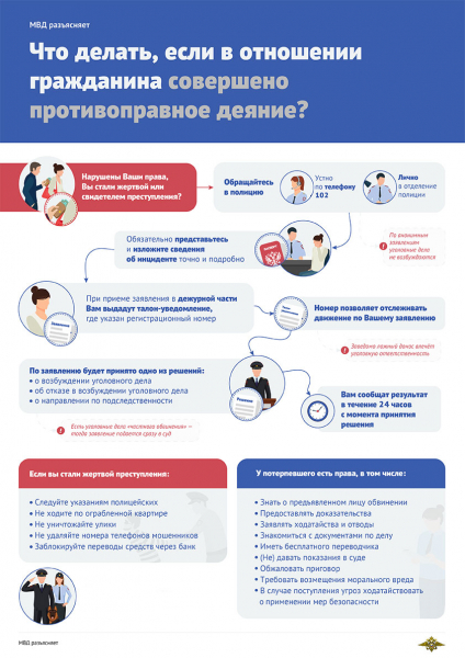 Что делать, если в отношении гражданина совершено противоправное деяние.